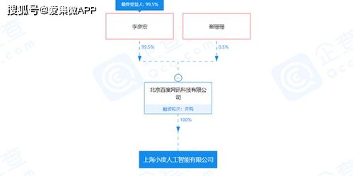 億級資本賦能，全資子公司開啟人工智能技術商業化新篇章